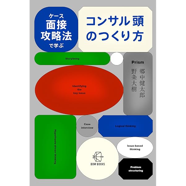 Amazon.co.jp: パラダイムの魔力 新装版 成功を約束する創造的未来の